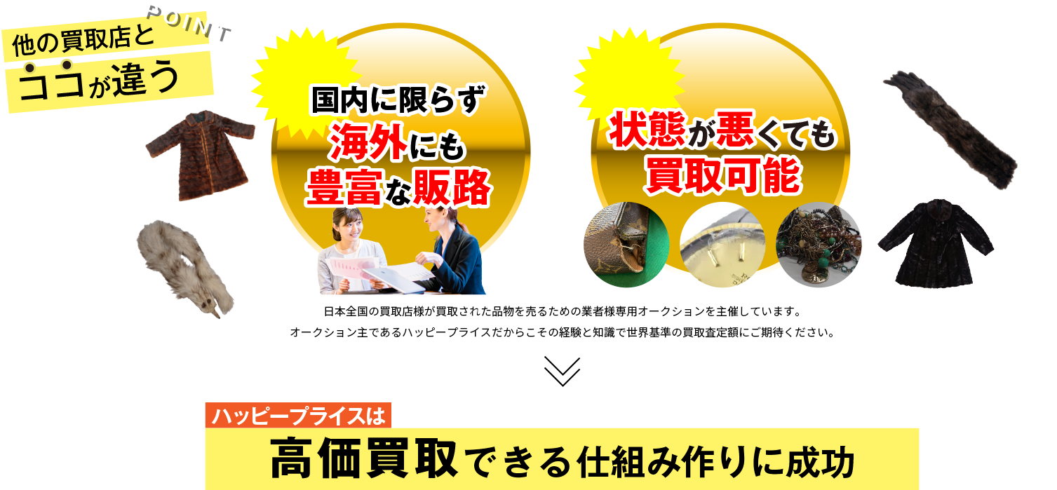ハッピープライスは国内に限らずアメリカやヨーロッパ等海外にも豊富な販路をもっているので着物を高価買取！